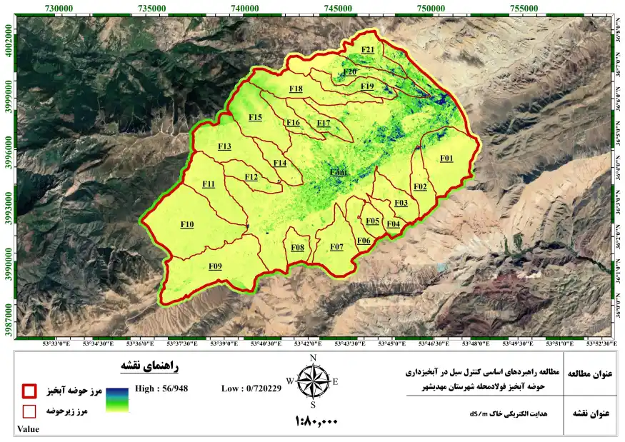 شوری خاک (EC)