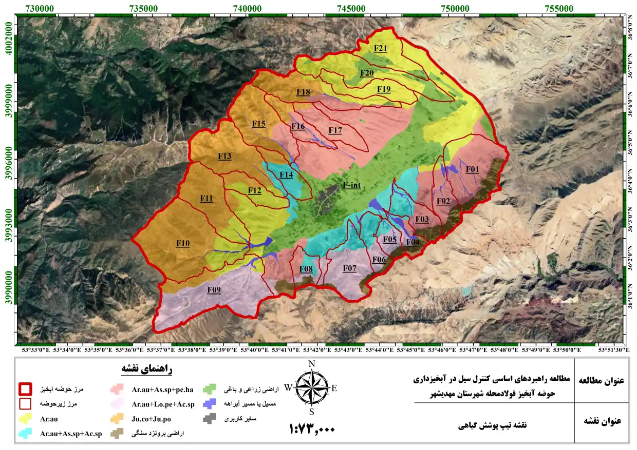 پوشش اراضی