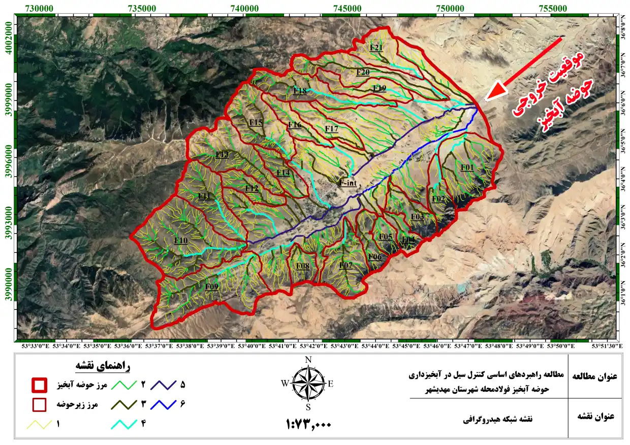 شبکه آبراهه‌ها